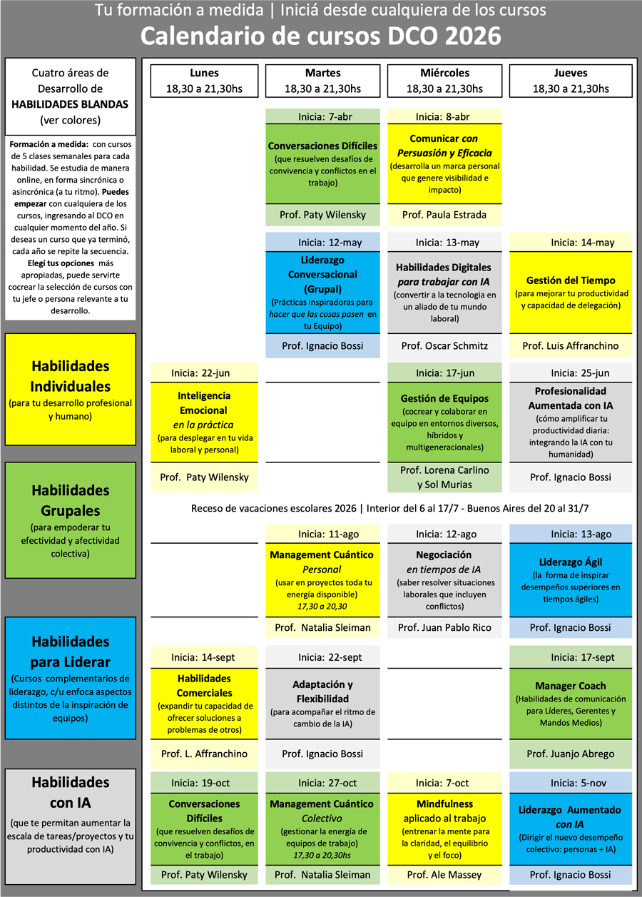 Calendario DCO 2026