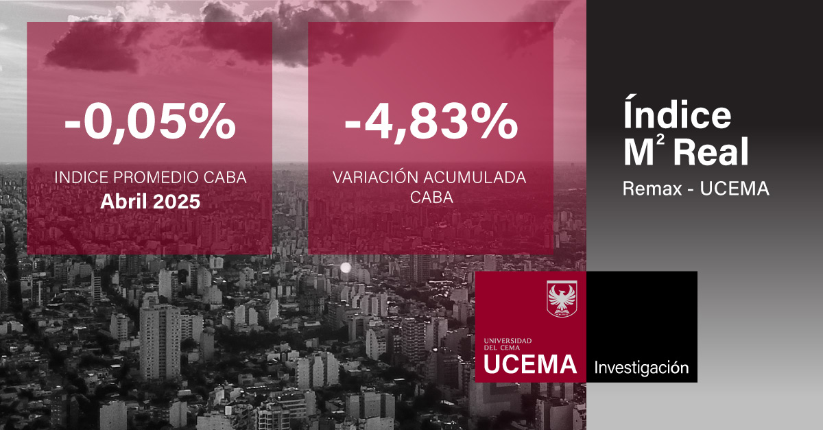 Indice de abril 2025