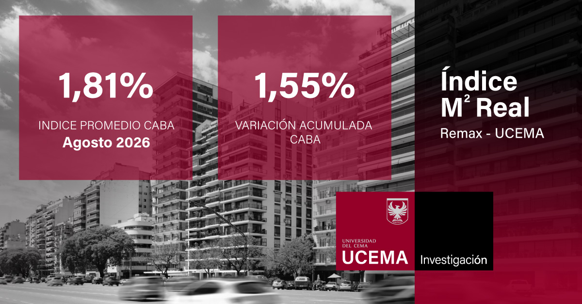Indice M2 Remax - UCEMA
