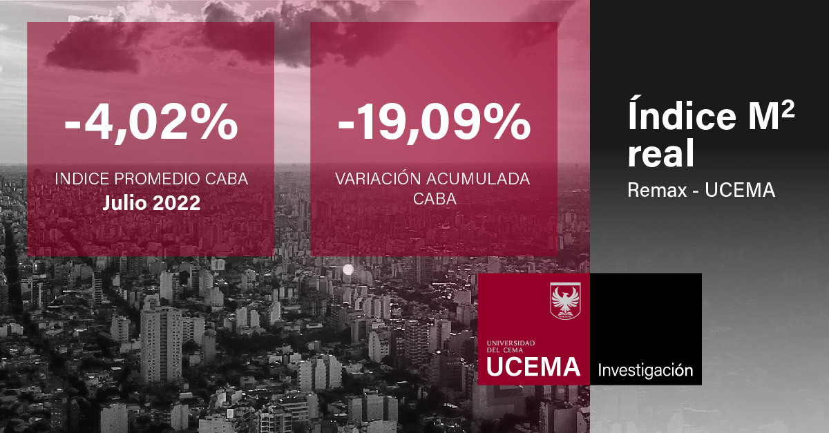 Indice del metro cuadrado real - julio - REMAX UCEMA