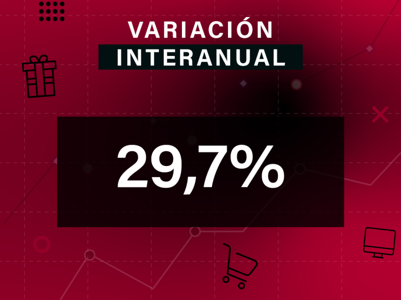 Con respecto al primer semestre de 2025.